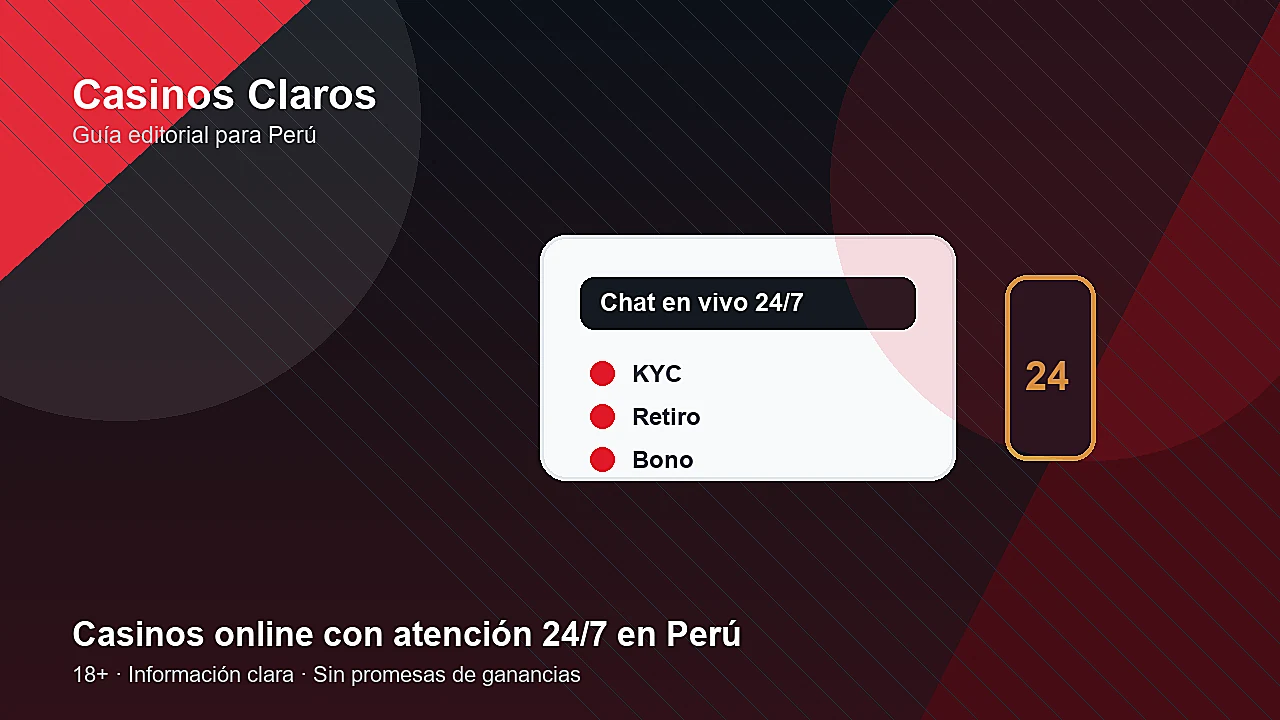 Persona contactando soporte 24/7 de casino online desde una laptop en Perú