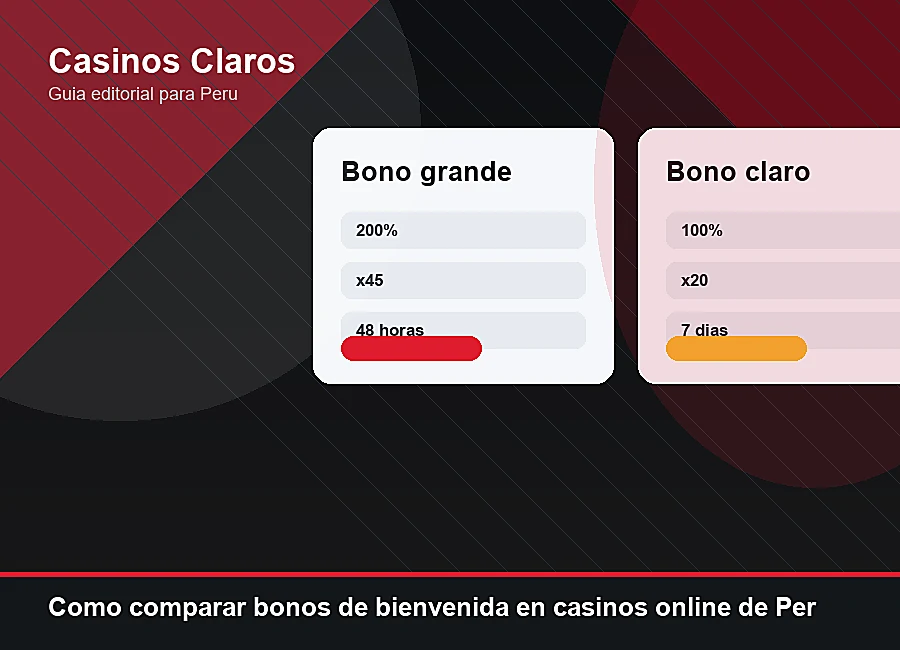 Comparacion de bonos de bienvenida en casinos online de Peru