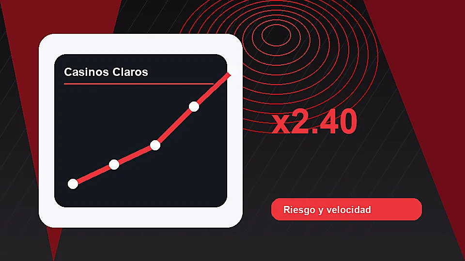 Gráfico abstracto de multiplicador en un juego crash de casino online
